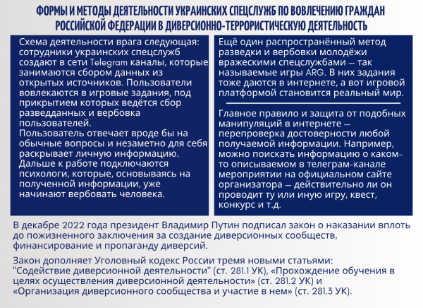 Защитись от украинских спецслужб! Защитись от украинских спецслужб!